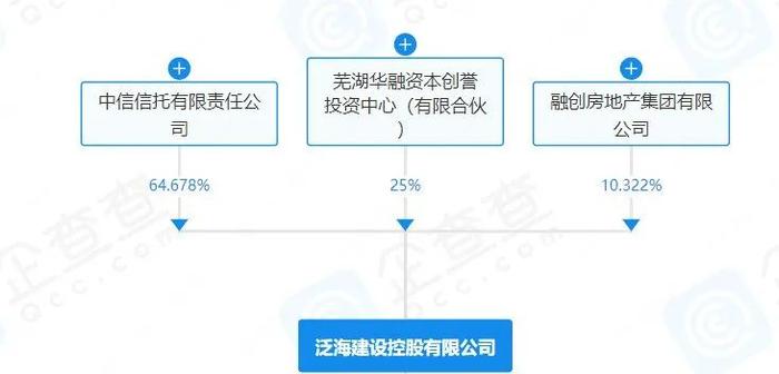 一码一肖100%精准,精细评估说明_suite97.678