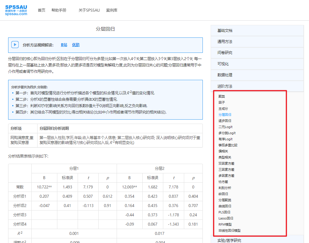 一白小姐一一肖必中特,深入数据执行策略_试用版29.578