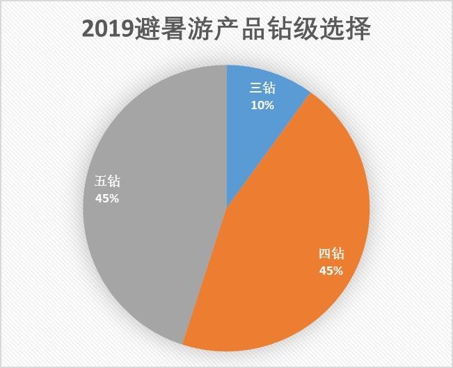 2023新澳门免费开奖记录,实地考察数据设计_set22.934