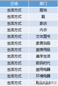 新址二四六天天彩资料246,战略优化方案_旗舰版58.324