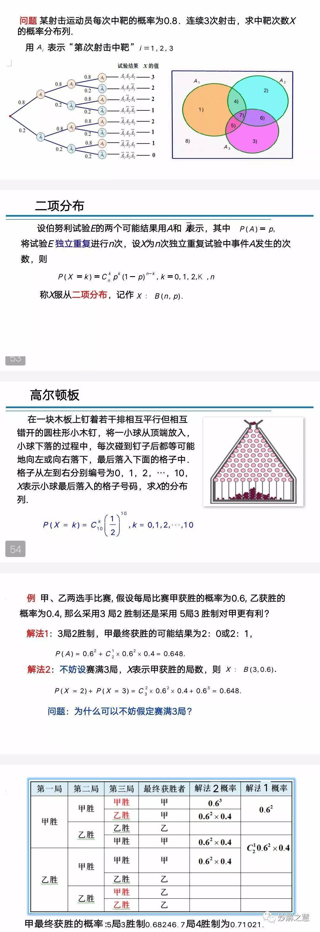 香港马会综合资料,统计解答解析说明_Plus59.610