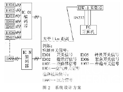 2024香港内部最准资料,可靠设计策略执行_T26.660