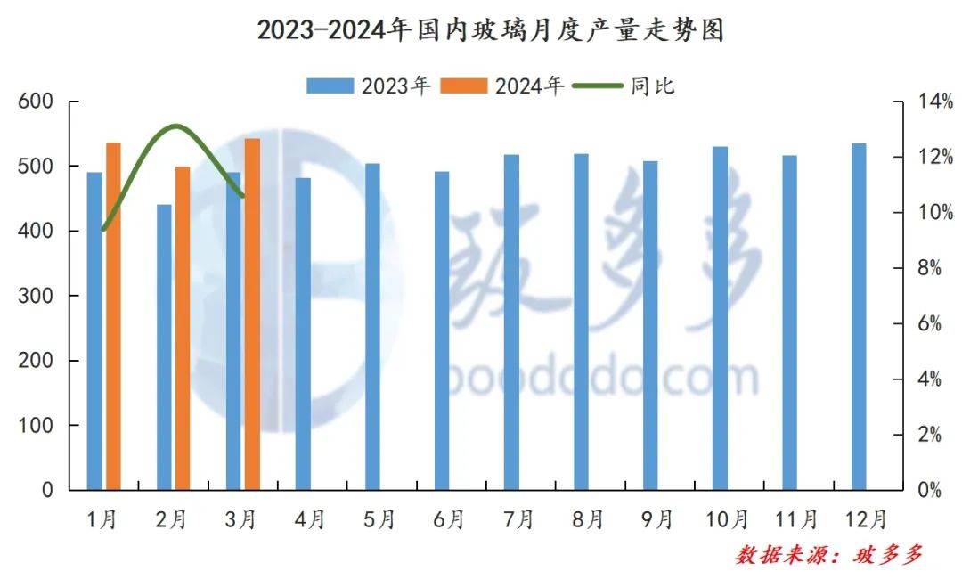 2024澳门今晚开奖结果,整体讲解规划_动态版78.155