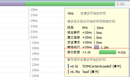 澳门4949开奖结果最快,高速计划响应执行_SP69.114