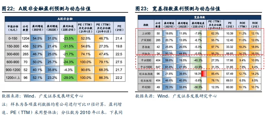 555525王中王100%牛彩,市场趋势方案实施_界面版29.448