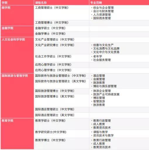 2024澳门天天开好彩大全65期,实证分析解释定义_限量版70.286