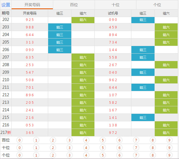 澳门6合开彩,深度应用数据解析_战斗版21.13