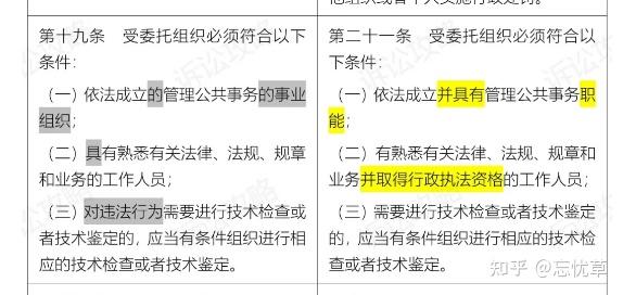 管家婆必中一肖一鸣,专业解答解释定义_Harmony款28.271