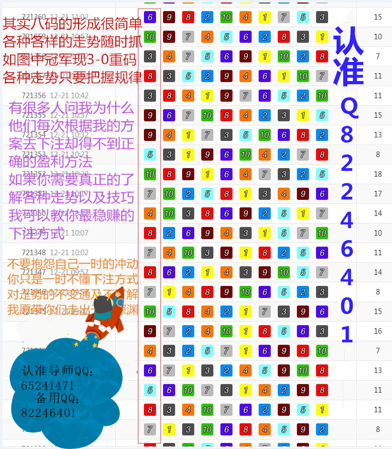 7777788888精准玄机,实地策略验证计划_FHD版61.522