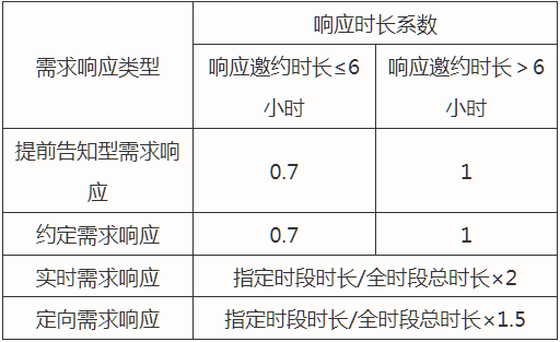 2024天天彩全年免费资料,高速计划响应执行_R版62.700