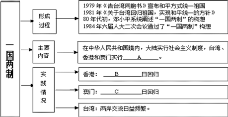 新澳利澳门开奖历史结果,快捷问题方案设计_CT86.297