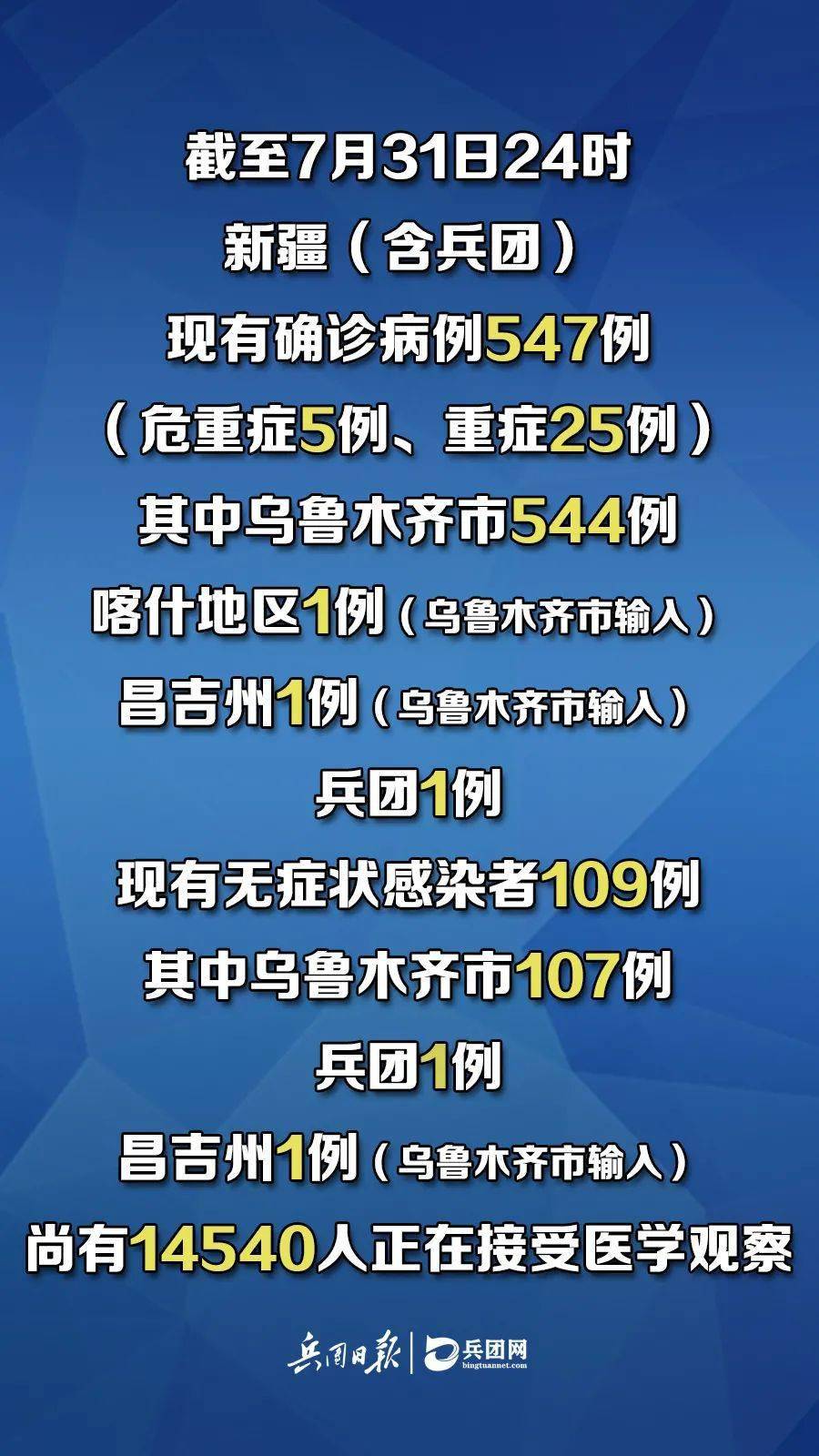 巴西新冠肺炎最新通报，疫情现状、应对措施及全球合作进展