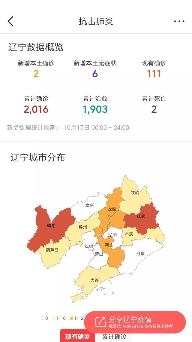 辽宁省最新疫情名单及影响分析