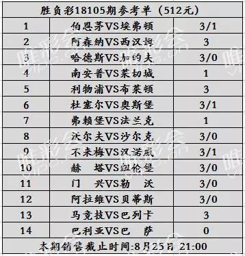 494949最快开奖今晚开奖号码,可靠评估说明_3K78.158