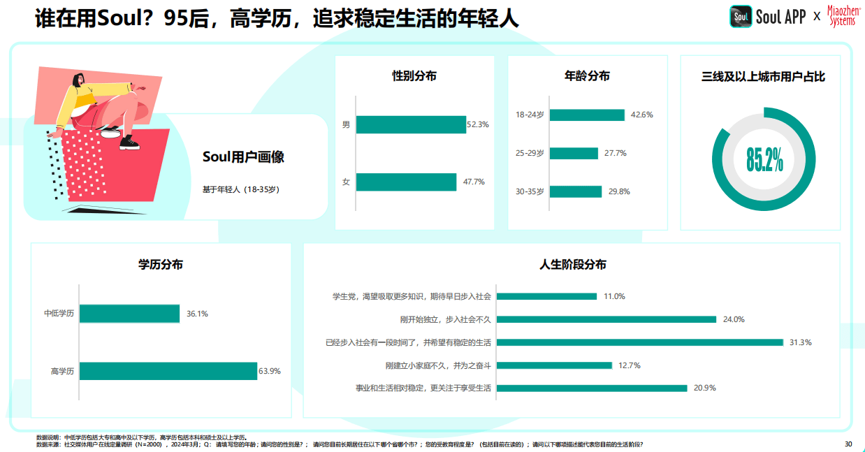 2024全年資料免費,持久设计方案_XP74.241