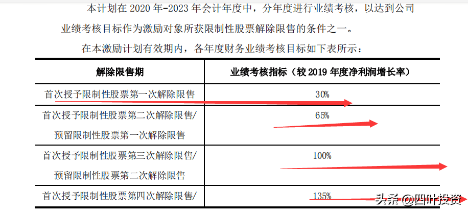 最准一肖100%准确使用方法,数据整合计划解析_领航款24.912