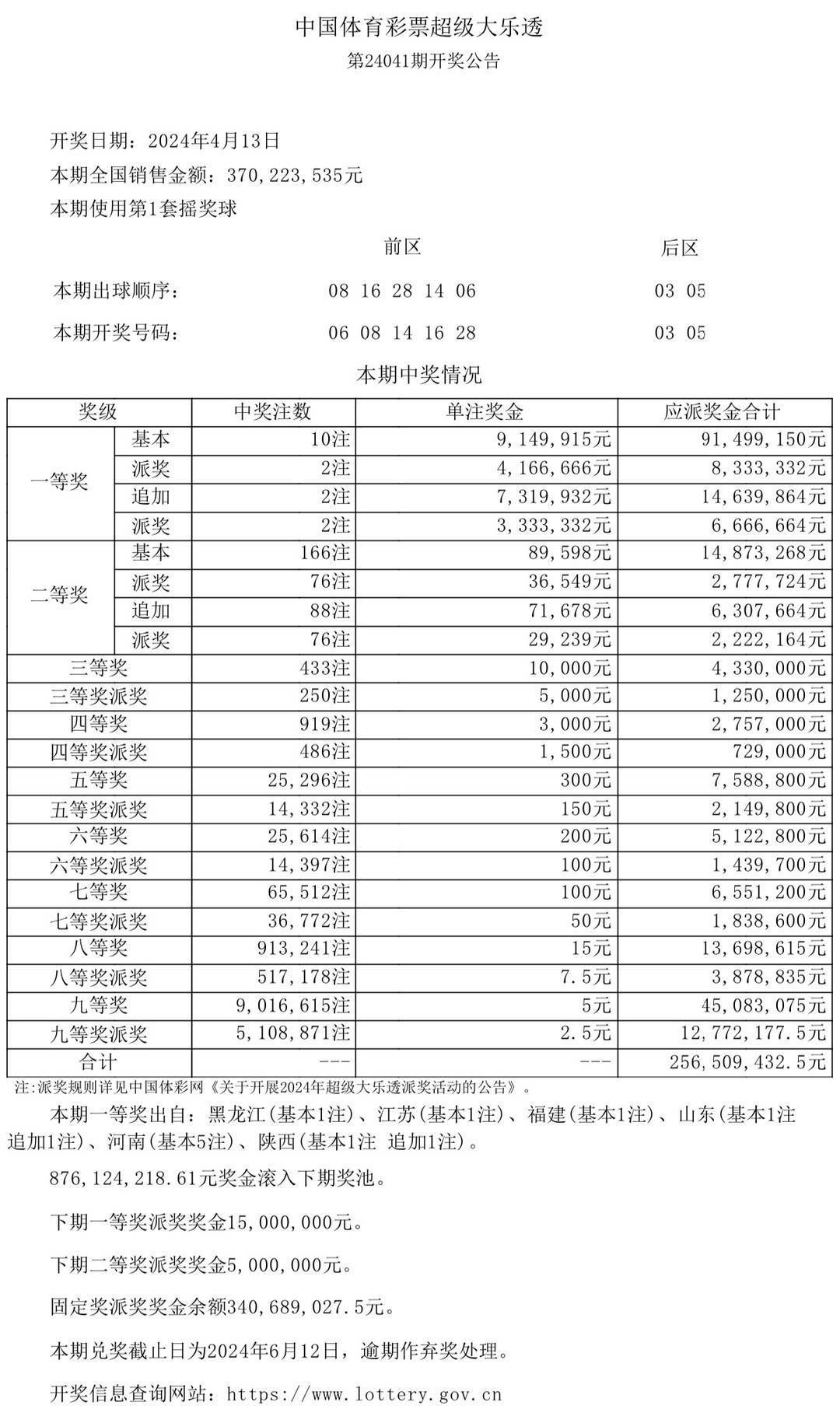 新澳门天天彩开奖结果出来,全面实施策略数据_L版79.183