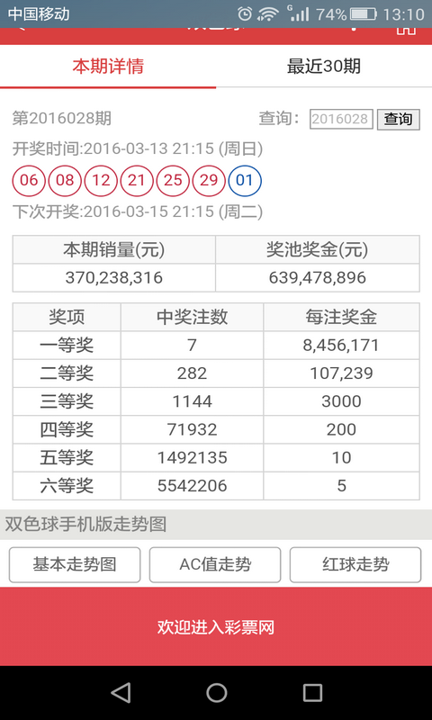 澳门六开彩天天开奖结果,最新调查解析说明_nShop11.969