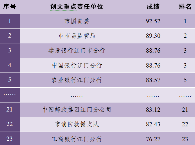 2024新澳门天天开好彩大全正版,实地考察分析_RemixOS58.597