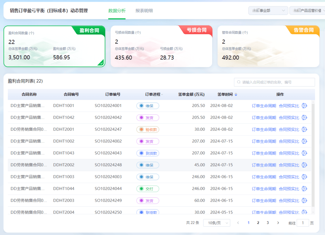 王中王100%期期准澳彩,深入数据应用解析_至尊版60.152