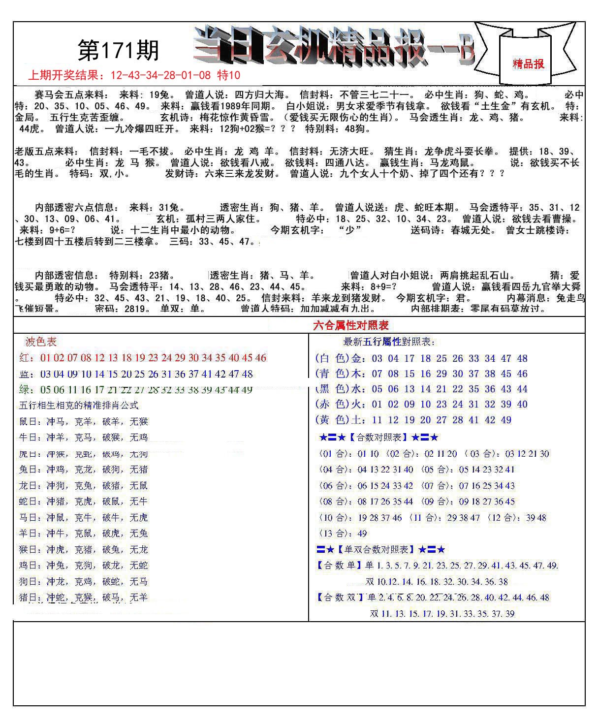 二四六天天免费资料结果,科学分析解析说明_LE版31.277