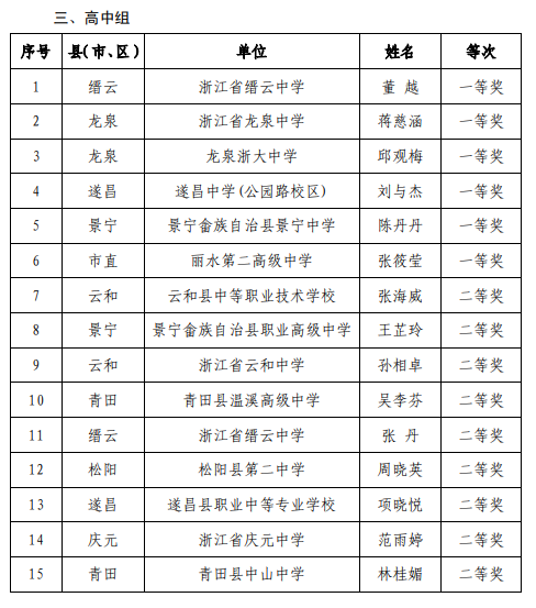 澳门开奖结果+开奖记录表生肖,综合研究解释定义_Prestige23.590