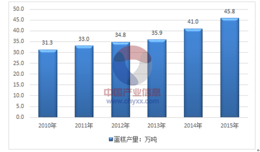 新澳今天最新资料2024,状况分析解析说明_android46.76