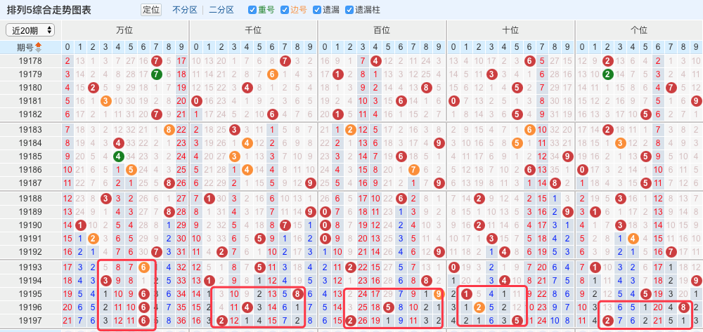 最准一肖一码一一子中特7955,适用性策略设计_3D54.231