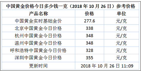 2025年1月7日 第62页