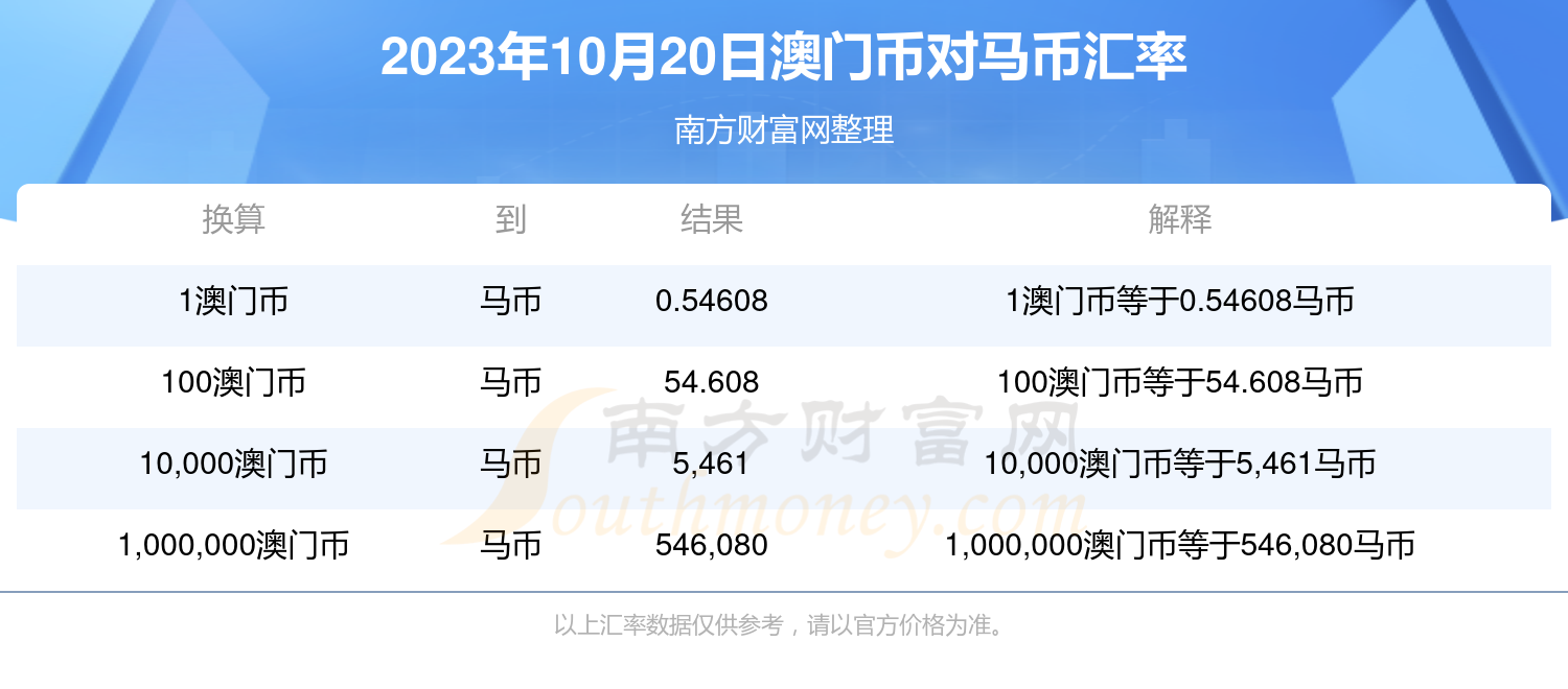 2024澳门特马今期开奖结果,项目管理推进方案_soft76.60