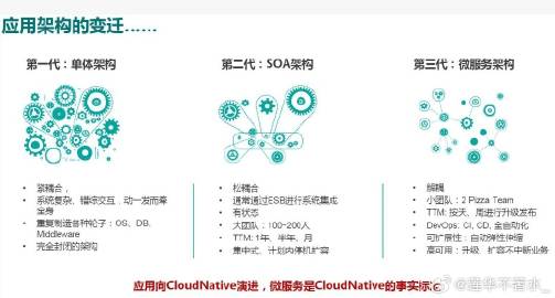 揭秘提升一肖一码100%,安全性方案设计_android68.790