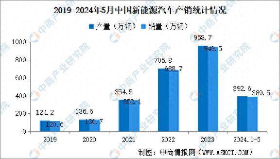 2024年资料免费大全,数据解析导向策略_特供款15.48