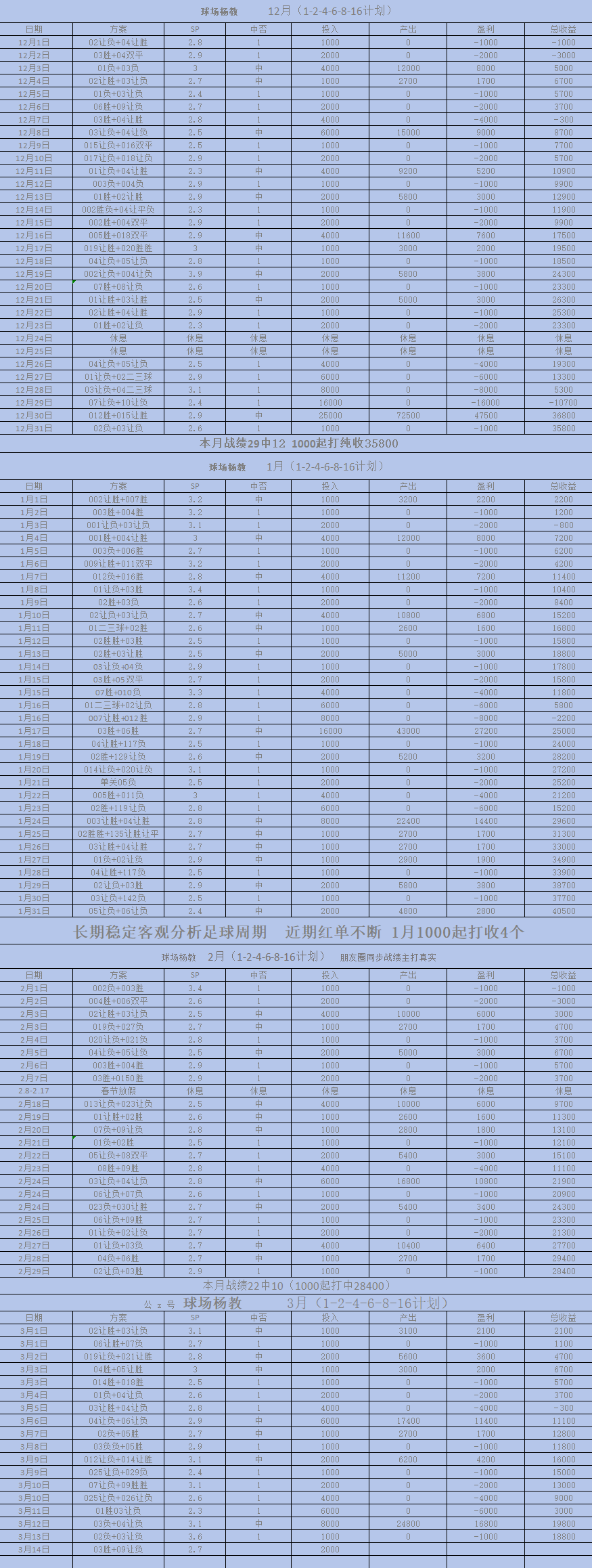 新澳天天开奖资料大全1038期,全面执行分析数据_专业版82.38