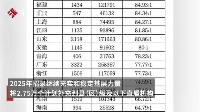 2024新奥正版资料大全,极速解答解释落实_Executive92.729