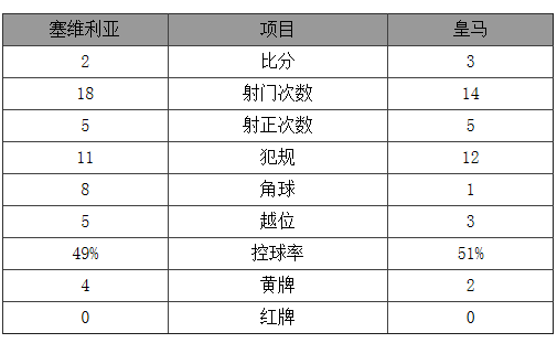 新澳门中特网中特马,可靠策略分析_tool85.51