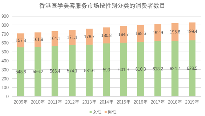 香港4777777的开奖结果,实地分析数据执行_静态版83.333