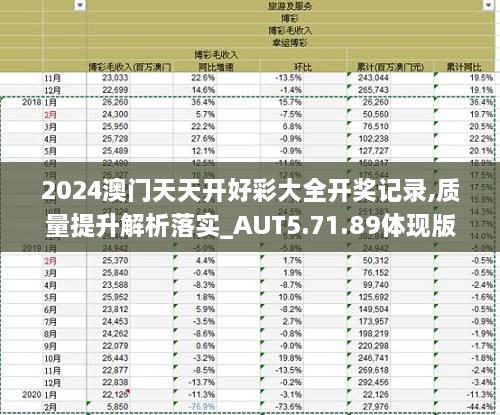 2024新澳天天开奖记录,动态分析解释定义_6DM44.409