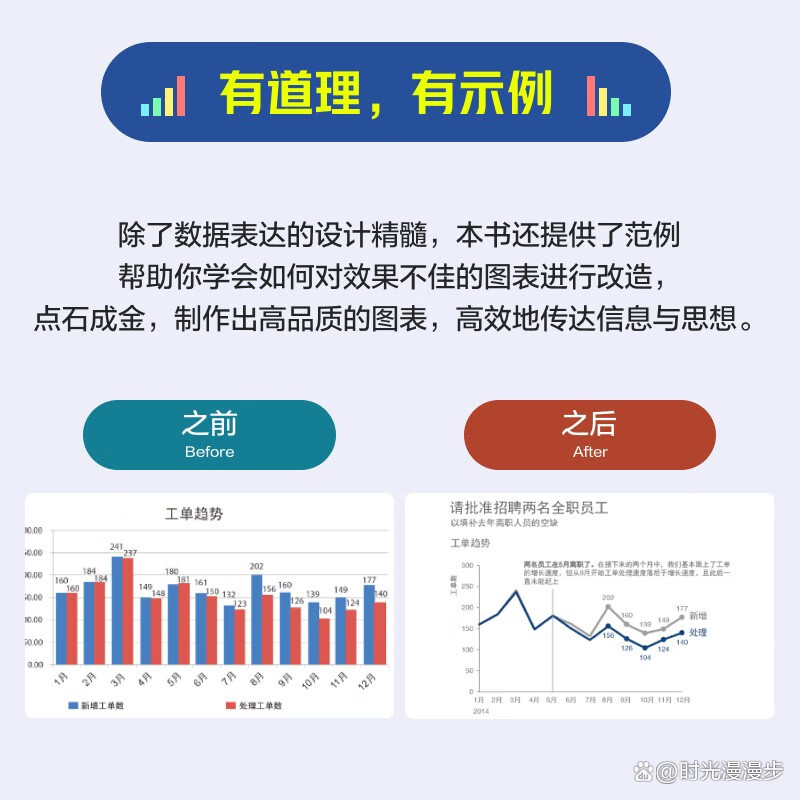 白小姐一肖一码100正确,深入解析数据应用_动态版49.438