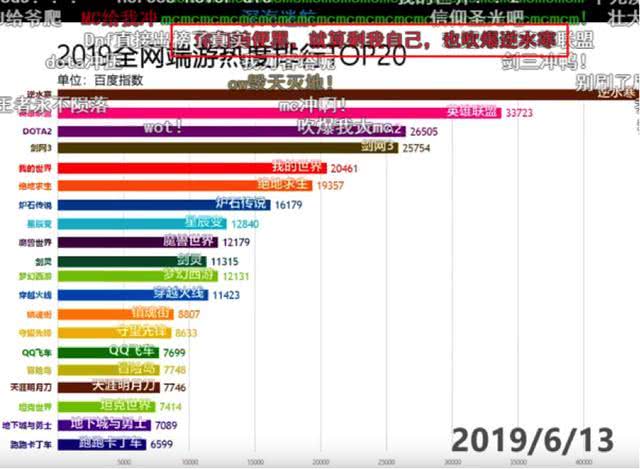 新澳天天开奖免费资料大全最新,全面数据分析方案_GT83.204