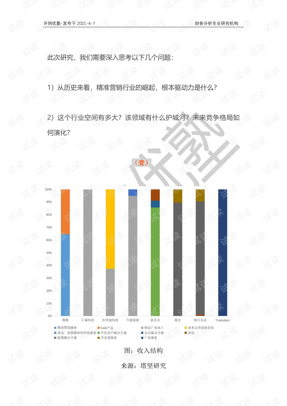 2024新奥正版资料最精准免费大全,深度应用数据解析_PalmOS47.792