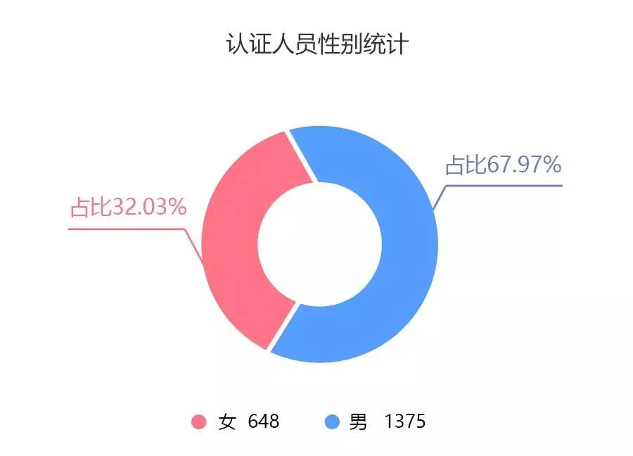 2024香港历史开奖记录,重要性分析方法_Elite28.649