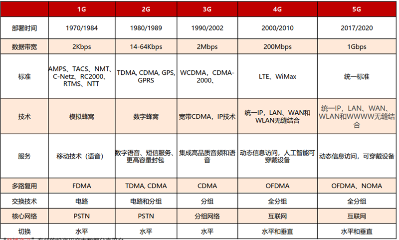 澳门开奖结果+开奖记录表013,深度解答解释定义_复刻版65.670