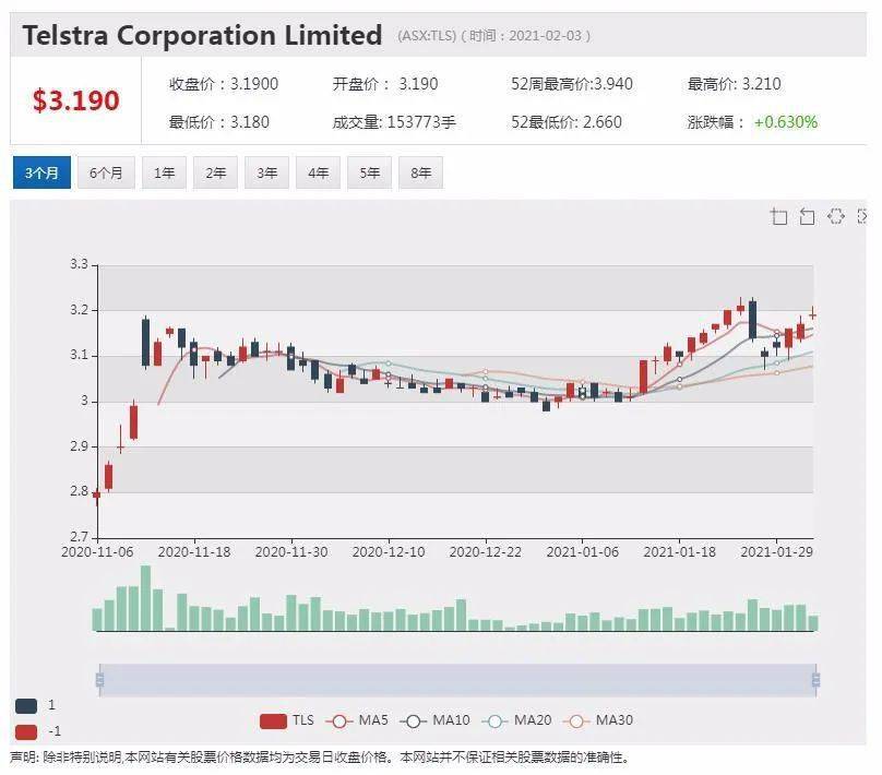 新澳内部精选资料免费提供,最新解答方案_VR版43.80