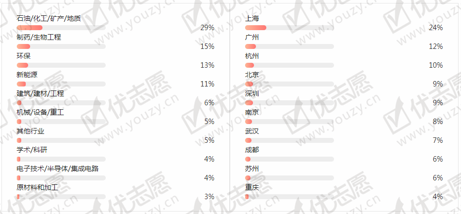 澳门彩三期必内必中一期,理论研究解析说明_R版60.248