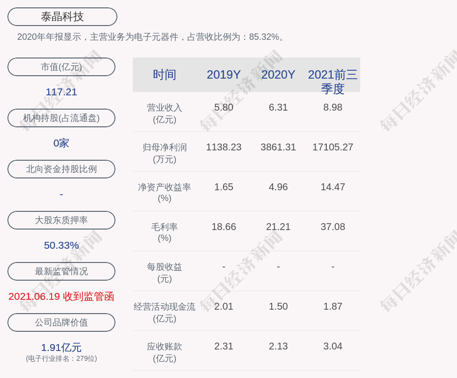 二四六香港管家婆生肖表,适用性计划实施_顶级款46.889