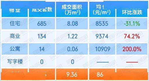 2024天天彩资料大全免费,快速问题设计方案_MP48.833