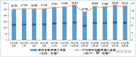 新奥彩资料免费全公开,深入执行数据方案_YE版42.390