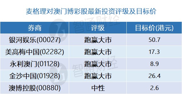 澳门一码中精准一码资料一码中,数据驱动执行方案_1080p32.195