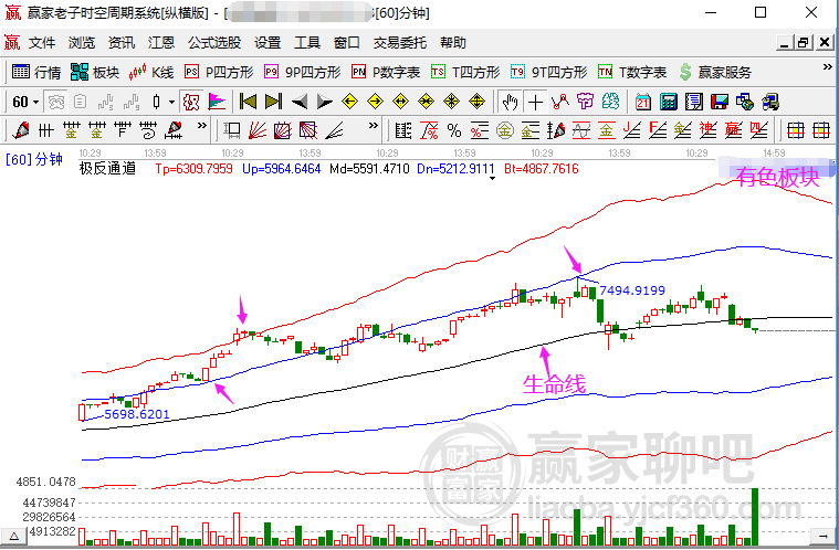 新奥2024今晚开奖结果,未来趋势解释定义_黄金版31.456