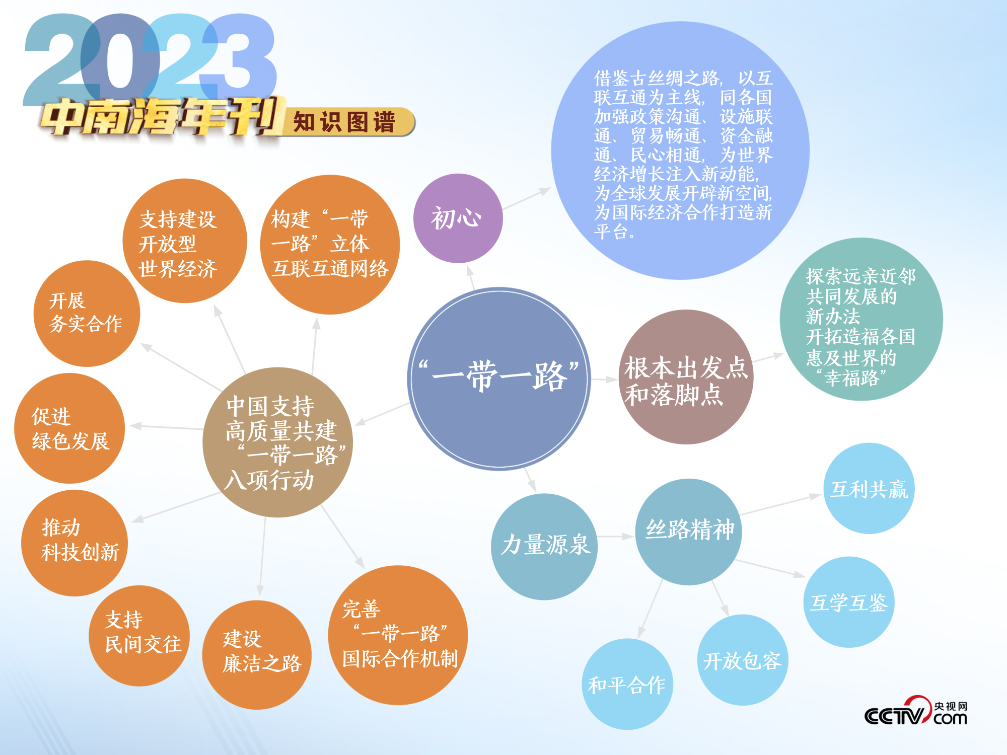 2025年1月7日 第20页